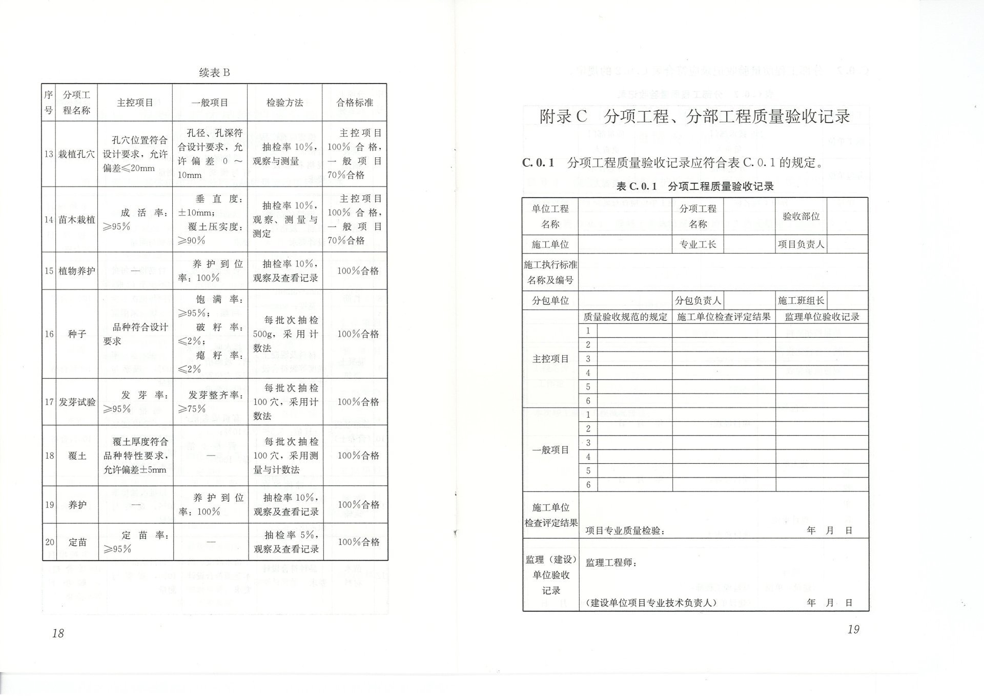 混凝土基体植绿护坡技术标准（JGJT412-2017)